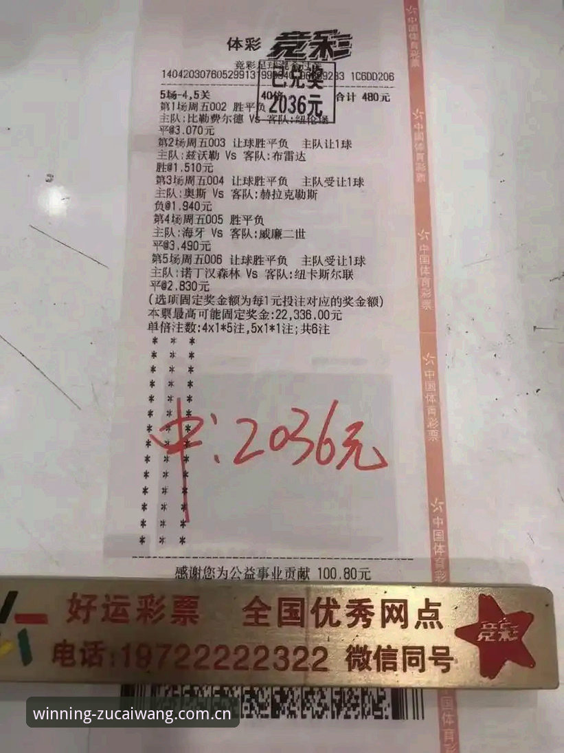 足彩网竞彩玩法安全吗 资深用户郑浩分享2030世界杯扩军至66队进展,足彩竞彩平台深度解读中国男足机遇